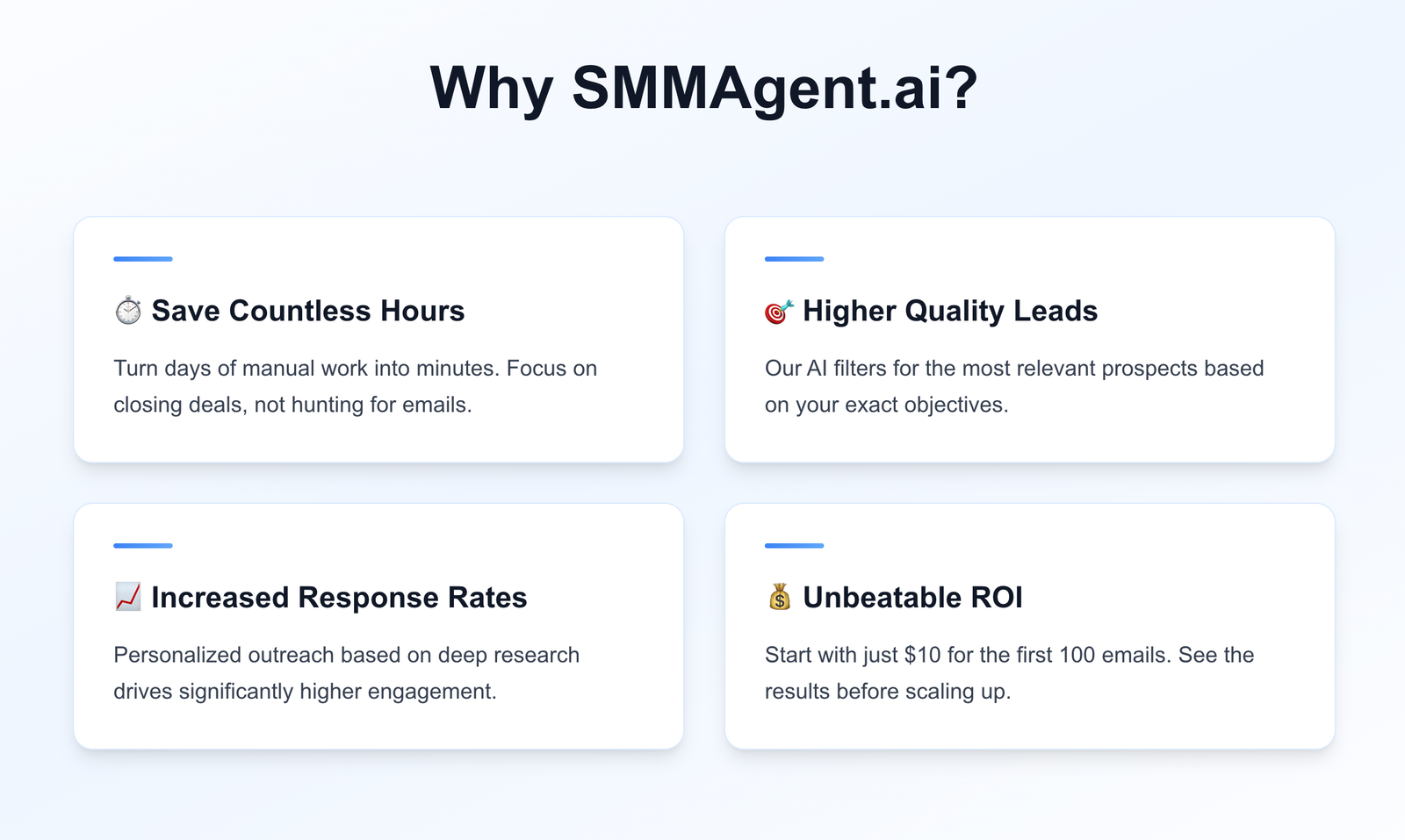 OutreachAgent benefits including time savings, higher quality leads, response rates and ROI