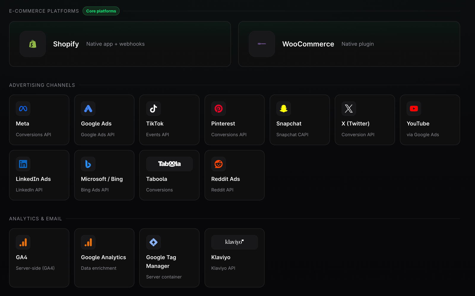 Trackity integrations with advertising and commerce platforms